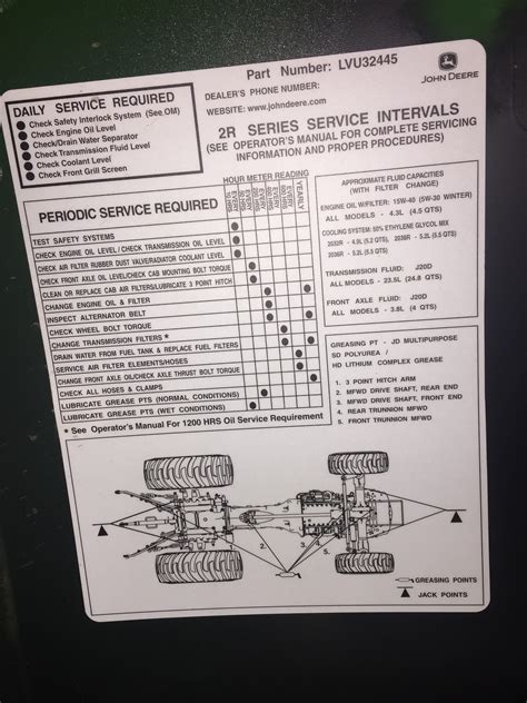 2017 John Deere 2032R & 2038R Maintenance Interval Chart